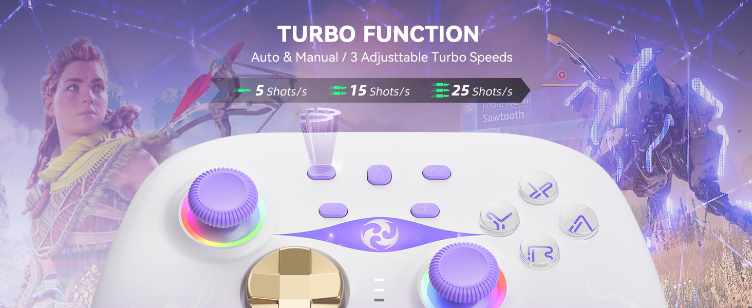 Turbo Function