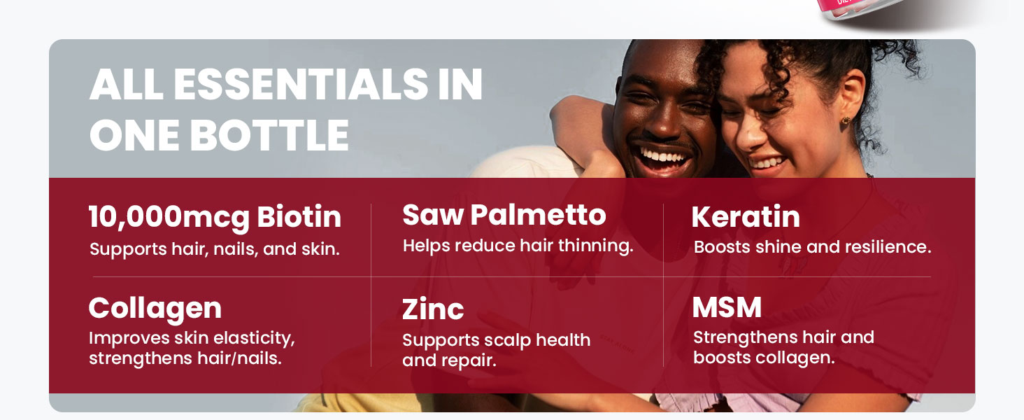 BIOTIN& COLLAGEN, KERATIN SAW PALMETTO