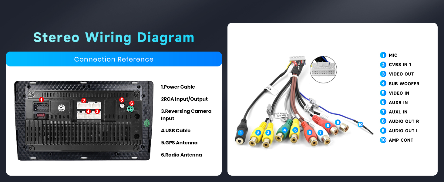 Stereo Wiring Diagram