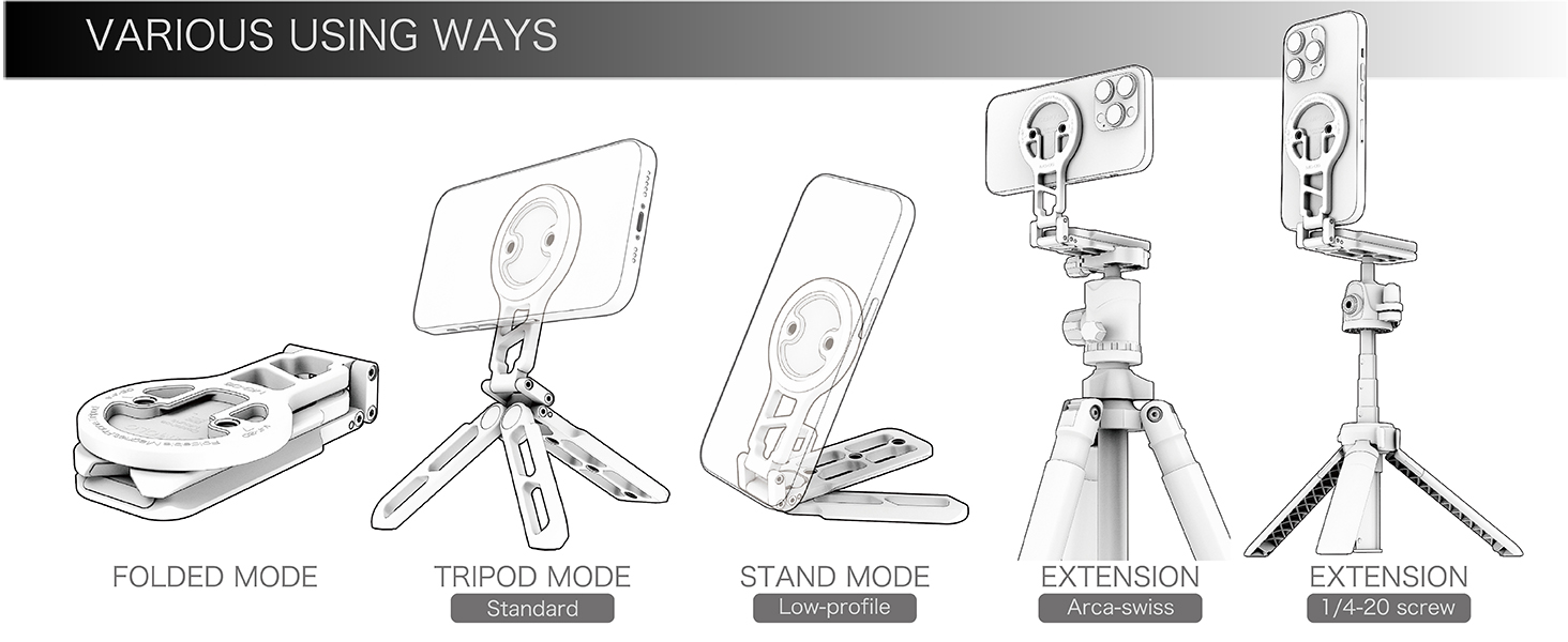various using ways