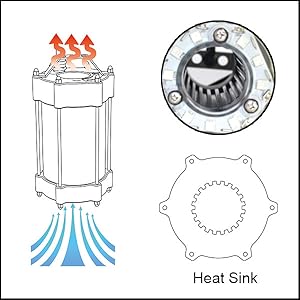 Small manufacture image 5