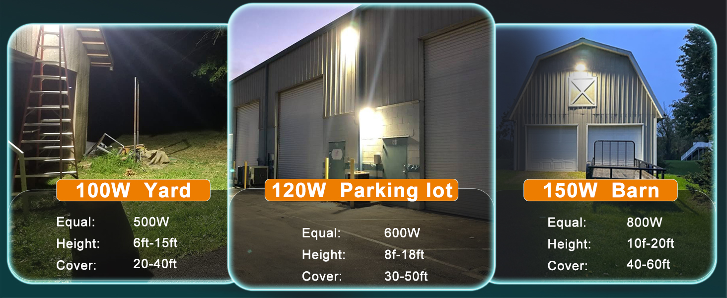 LED Wall Pack Light