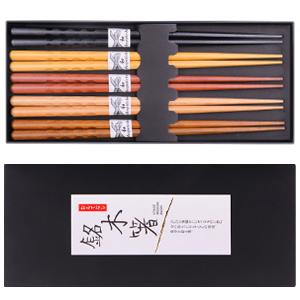 Small manufacture image 4