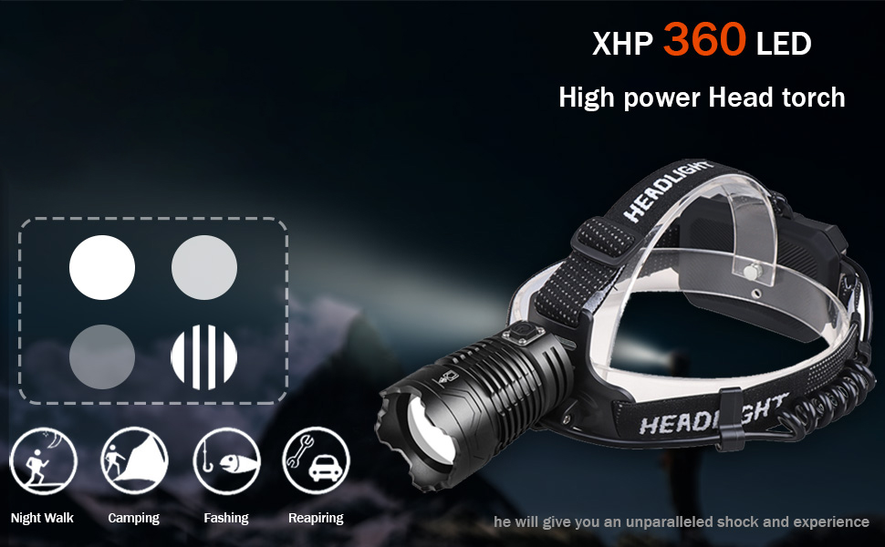 KUPRO Rechargeable Head Torches, Super Bright LED Headlamp, 200000 High Lumens Headtorch Flash