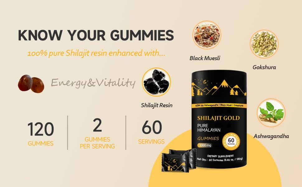 Shilajit Gummies 