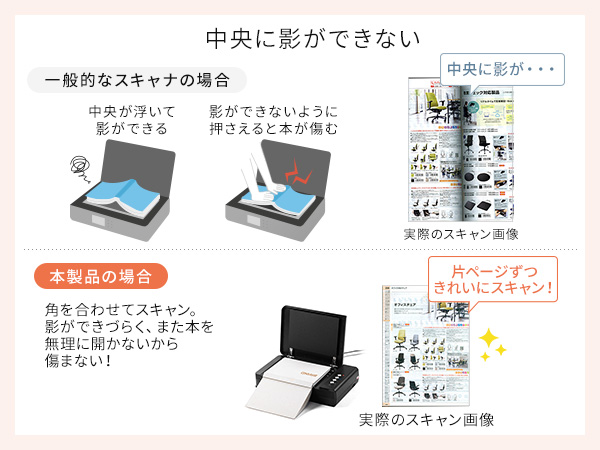 【動作確認済み】Dスキャナー Amazon.co.jp: LAUNCH CR629 OBD2 スキャナー ABS SRSスキャン