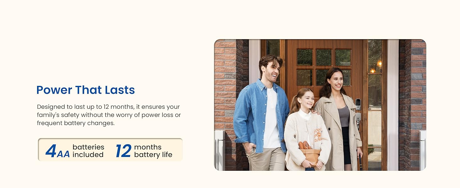 12 Months Battery Life