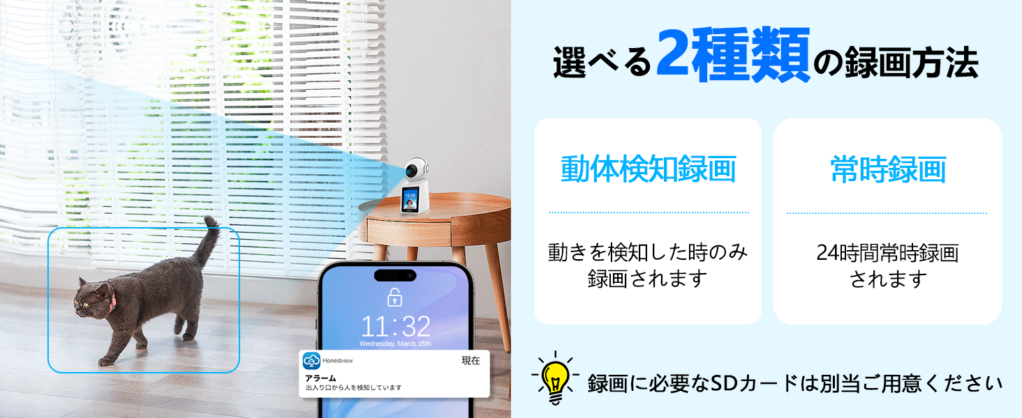 録画方式