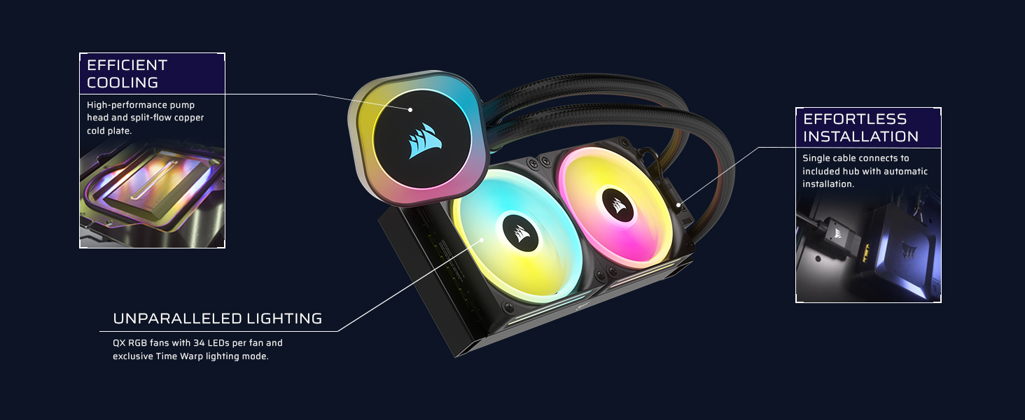 single cable aio, aio radiator, liquid cooler for cpu, liquid cooler for cpu icue link,