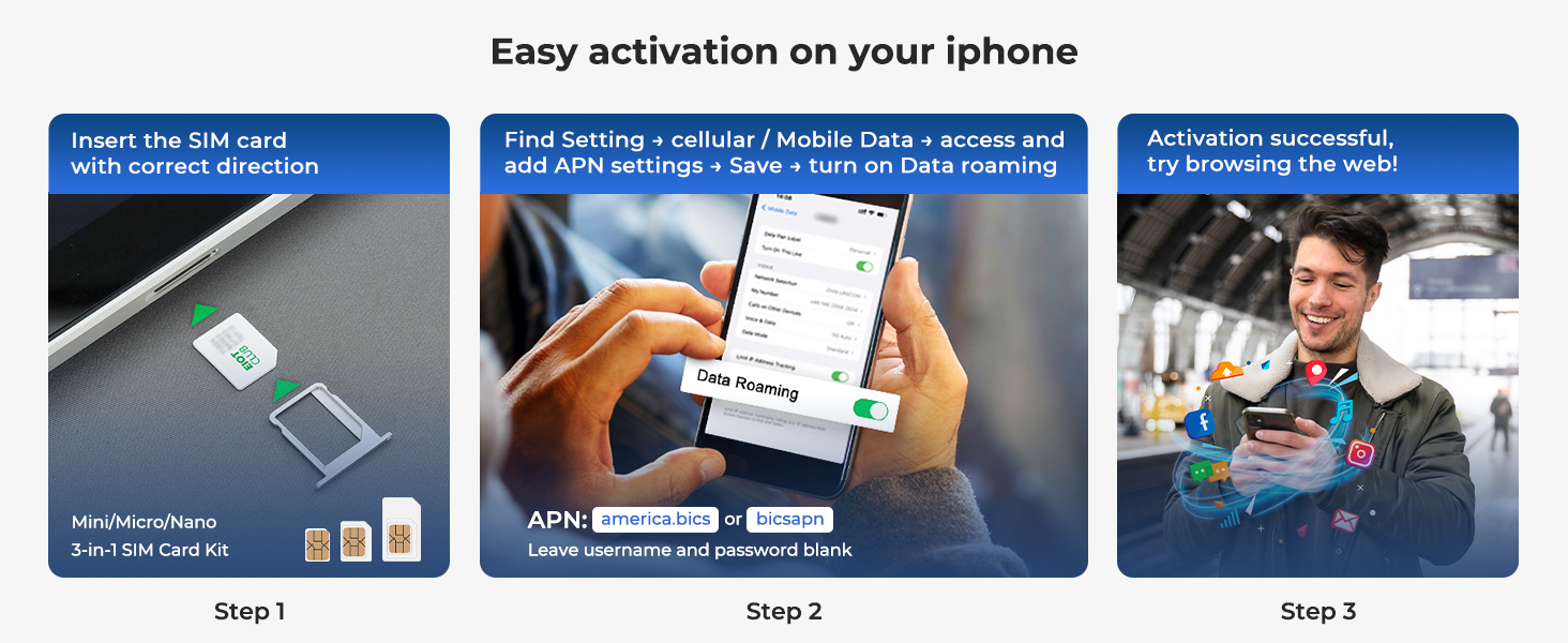 international sim card