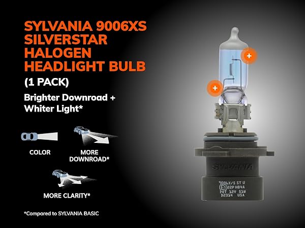 Amazon.com: Sylvania - 9006XS SilverStar - High Performance