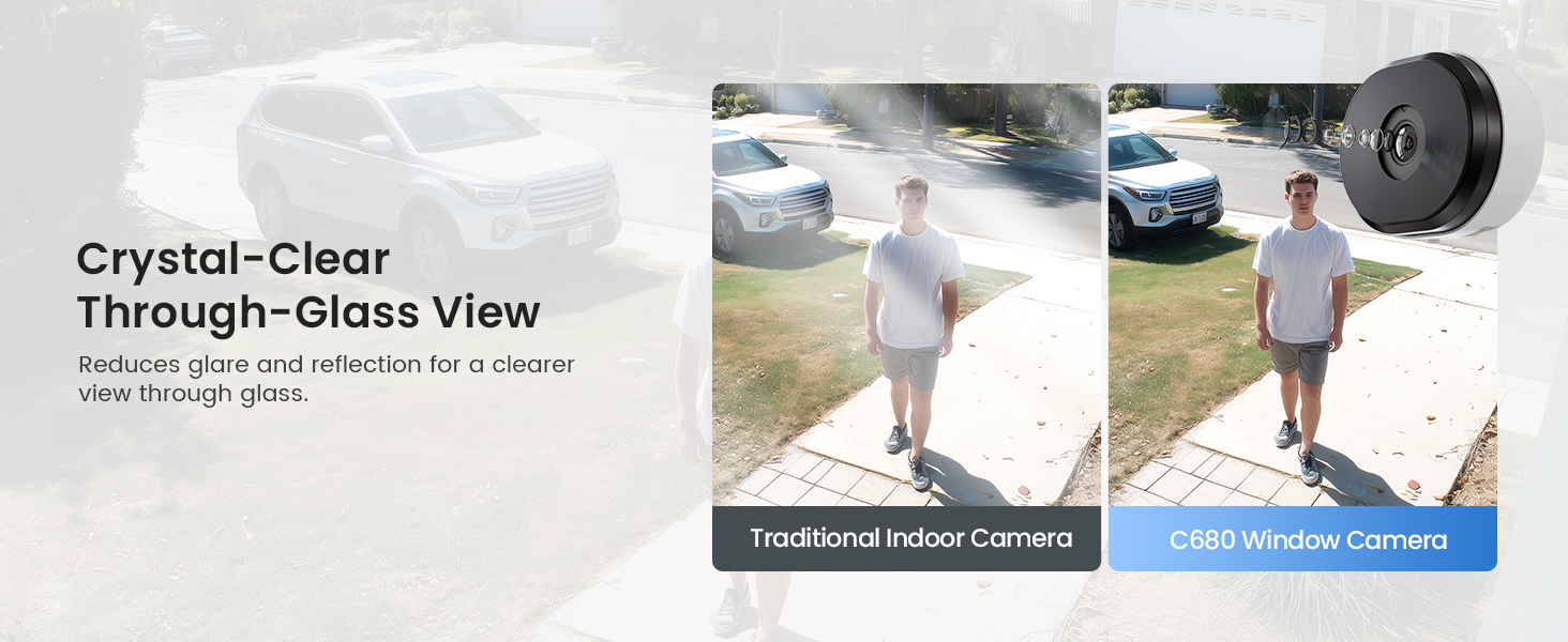 Anti-Glare & Anti-Reflection