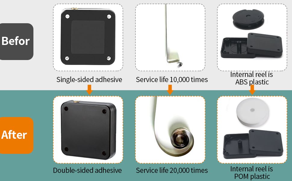 MeeTo PunchFree Automatic Sensor Door Closer, Residential Sliding