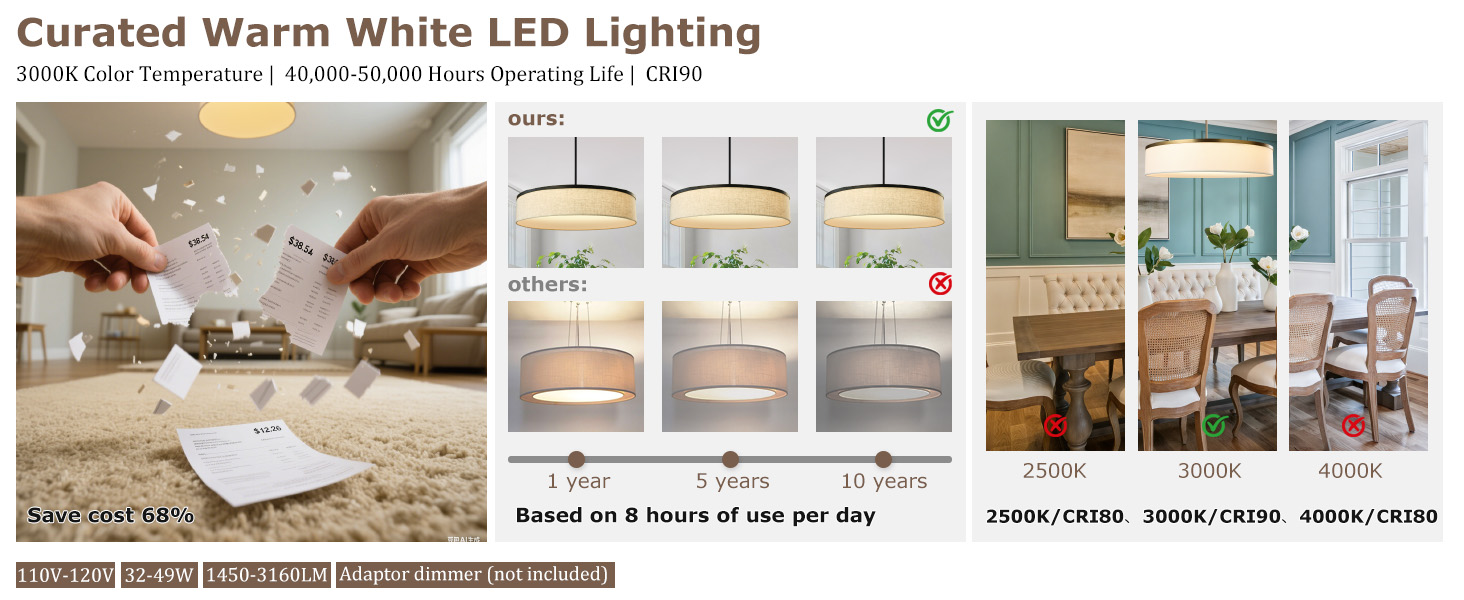 Linen Drum Pendant Light Fixtures Kitchen Round Chandeliers Over Table Dining Room Bedroom Hallway