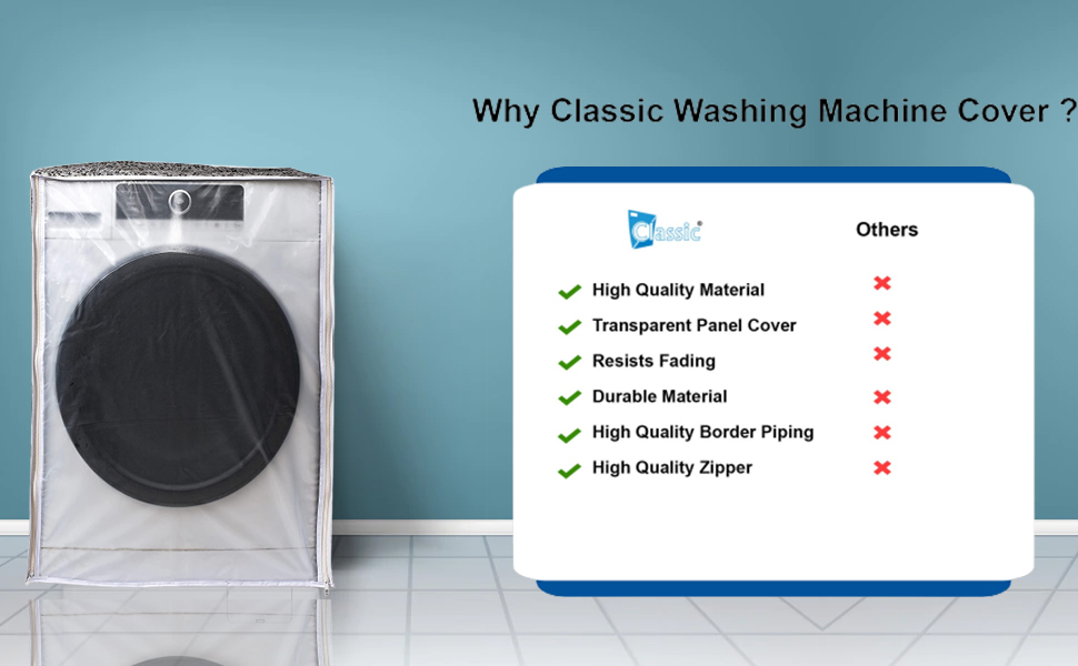 Classic® Front Load Washing Machine Cover for Samsung 6.5 Kg & 8Kg