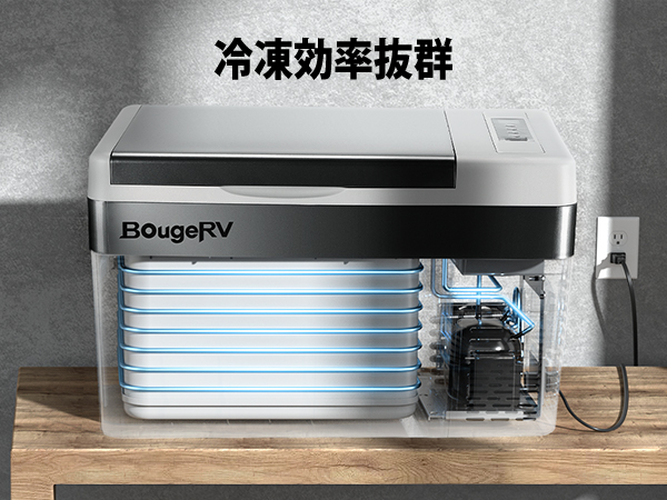 BougeRV 車載用冷蔵庫 28L 12V 28L ポータブル冷蔵庫 – JP.BougeRV.com