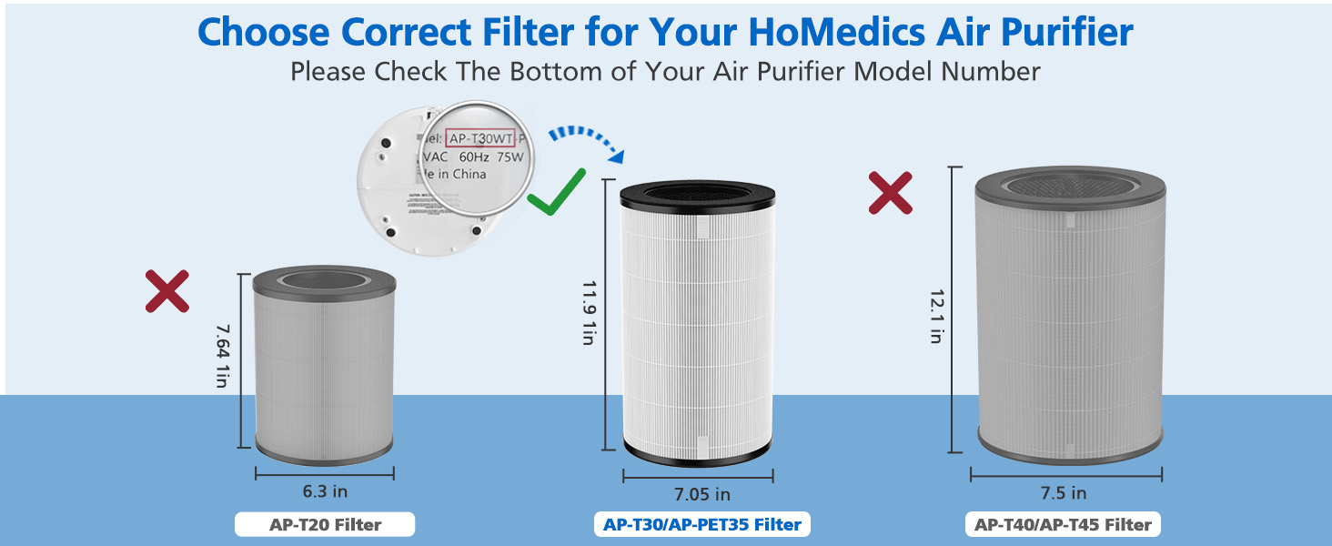 AP-T30/AP-PET35 Filter