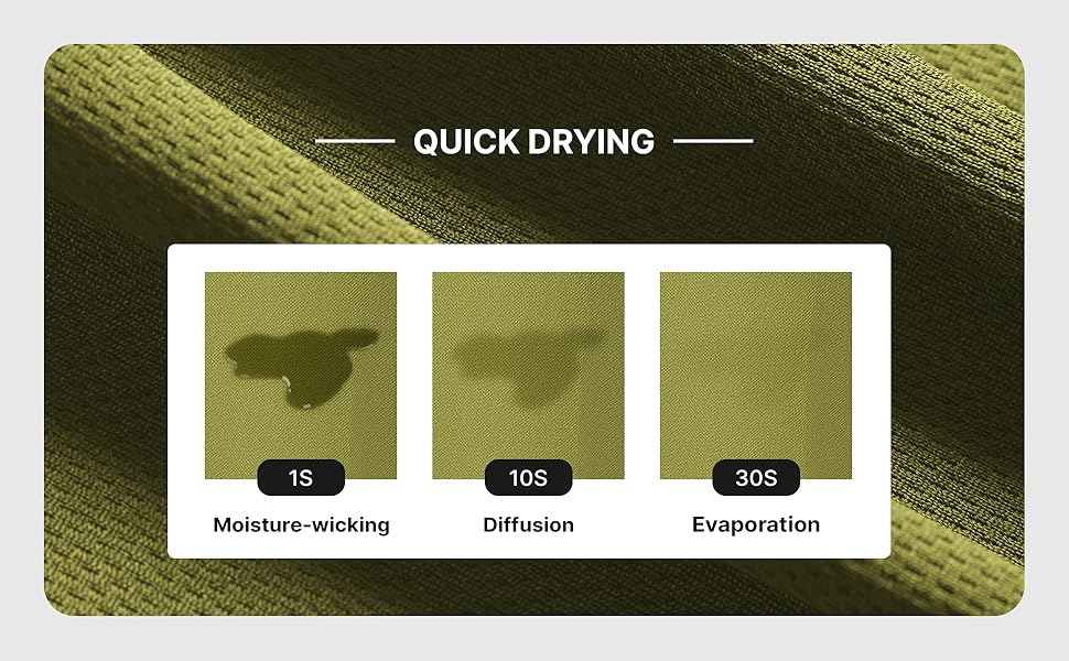 5 Pack Men&#39;s Workout T-shirts