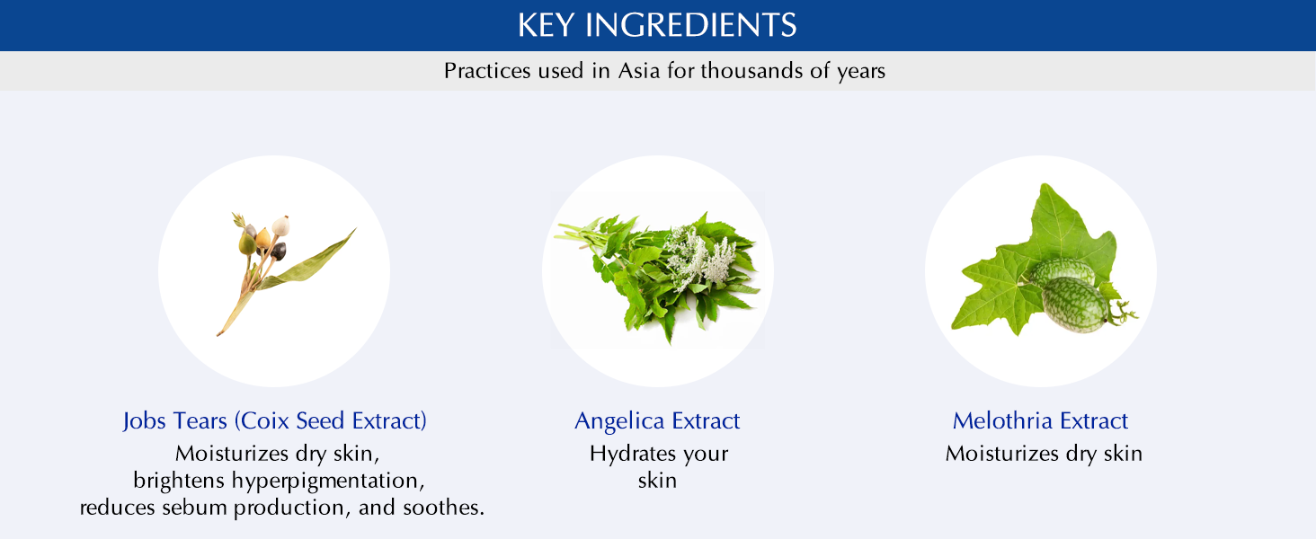 key ingredients used in asia for thousands of years