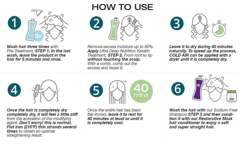 argan oil hair mask best hair mask curly hair mask deep conditioner deep conditioner hair mask 