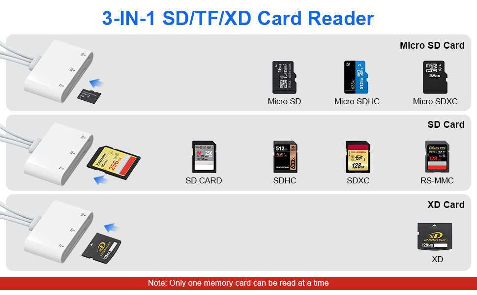 usb c xd card reader xd card reader usb c xd memory card reader xd card reader for iphone