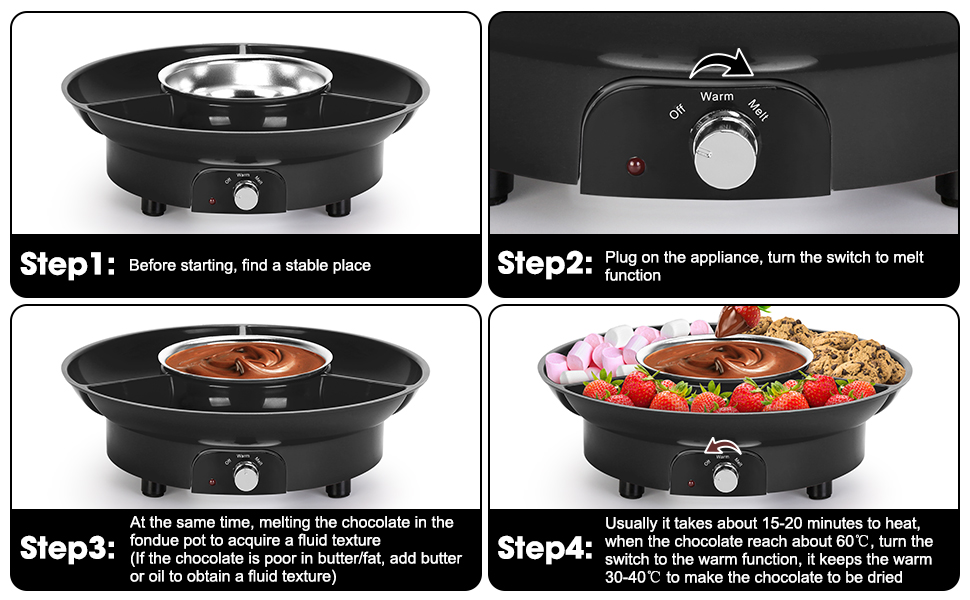 easy operation steps