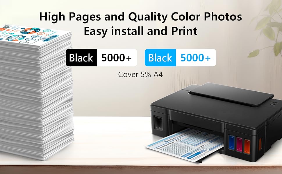 G7020 Print Head High Pages Replacement for Canon PIXMA