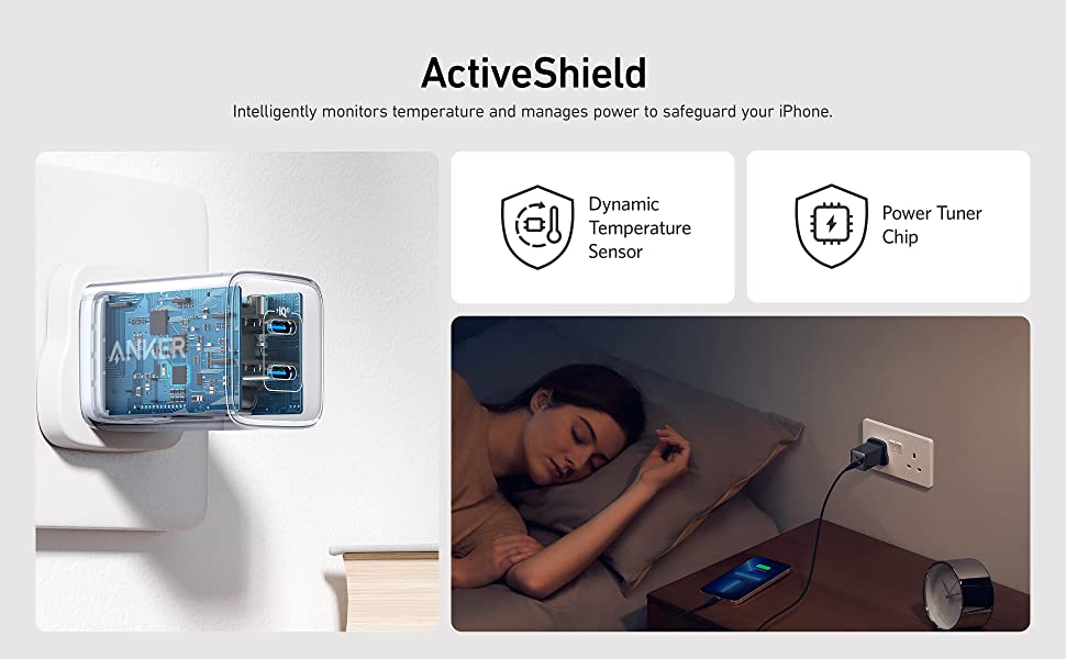 Anker Fast Charger