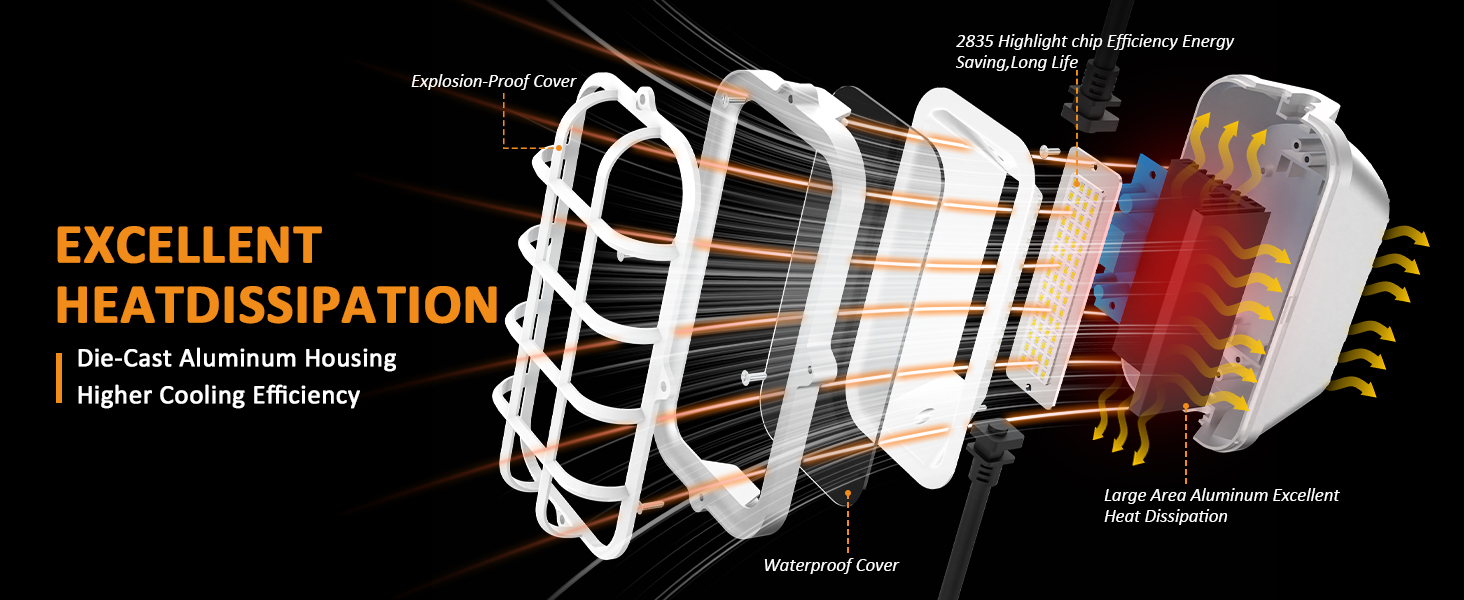 construction string lights