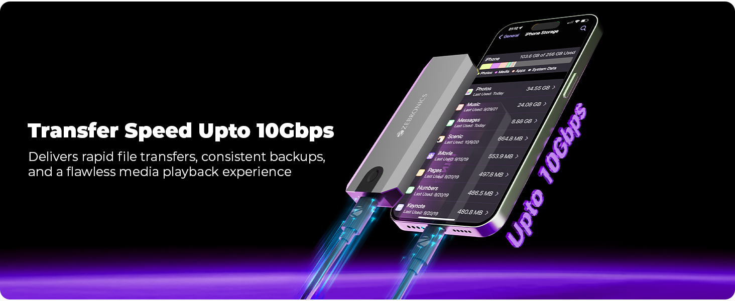 Transfer Speed upto 10Gbps