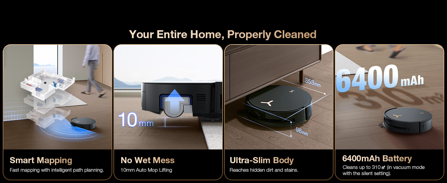 Your Entire Home, Properly Cleaned