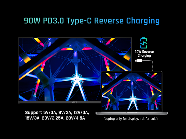 90W pd3.0 Type-C Reverse Charging