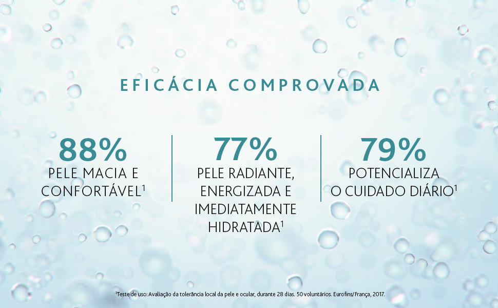 Eficácia comprovada