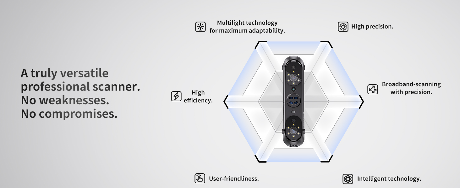 3d scanner