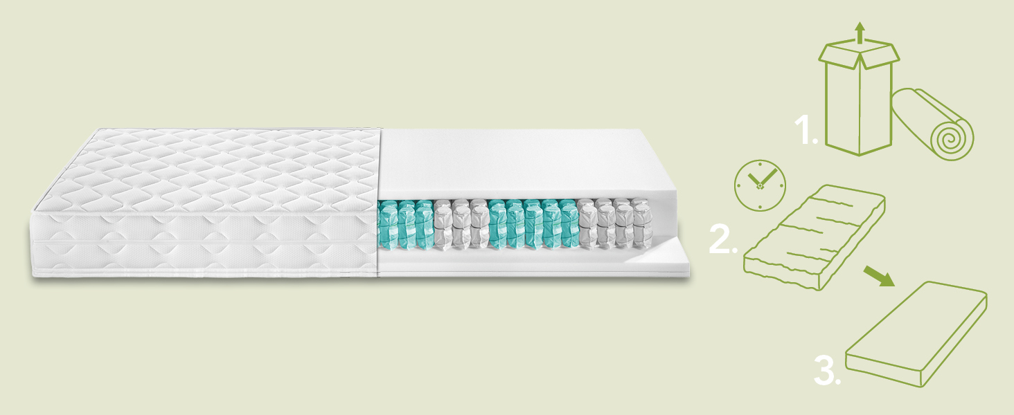 DREAMSTAR Ergo Flex Duo Pocket Spring Mattress, Ergonomic 7-Zone ...