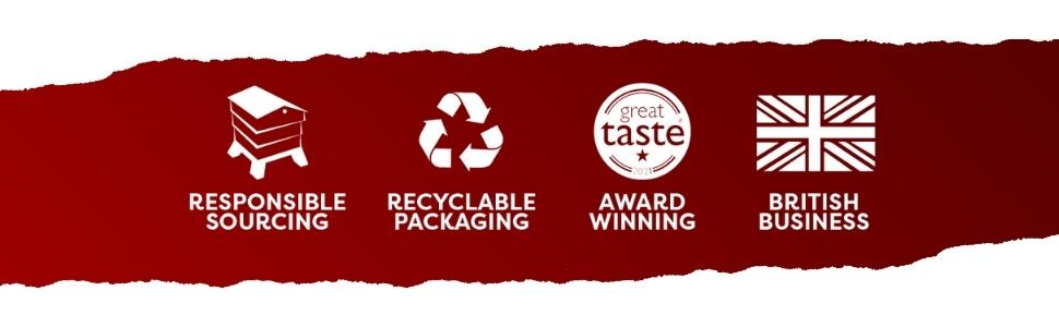 Responsible Sourcing Recyclable Packaging Award Winning British Business 