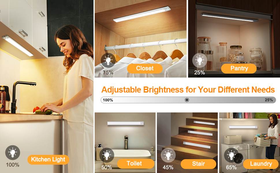 LED Under Lighting Wireless [2 PACK], 70 LED+350LM Lights for