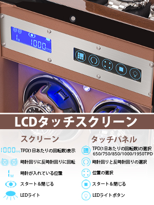 5 TPD&3種類の回転モード