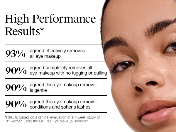 eye makeup remover, mascara remover, makeup remover oil, make up remover liquid