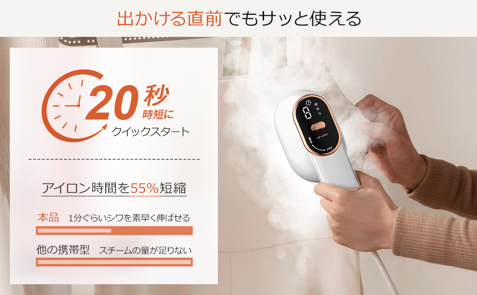 アイロン作業をもっと効率化