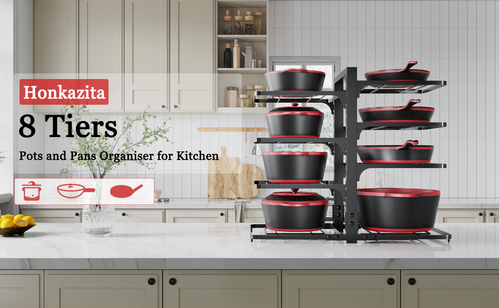 8 tiers 𝗣𝗮𝗻 𝗢𝗿𝗴𝗮𝗻𝗶𝘇𝗮𝘁𝗶𝗼𝗻 𝗮𝗻𝗱 𝗦𝘁𝗼𝗿𝗮𝗴𝗲