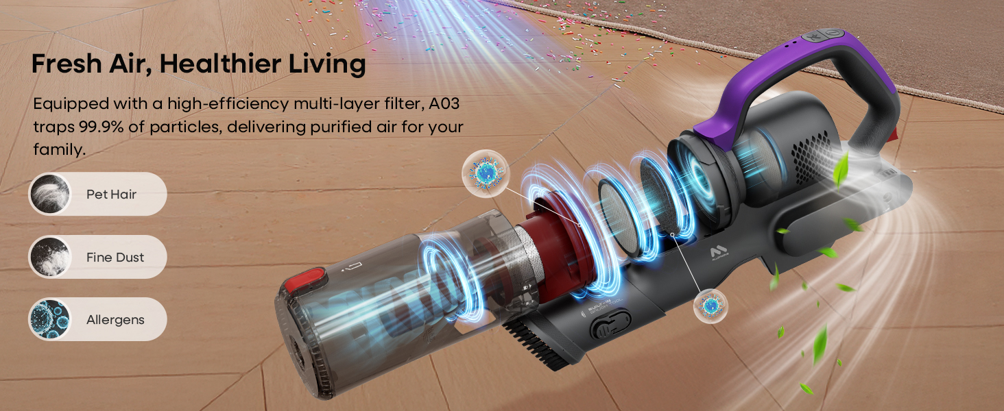 aplus content image