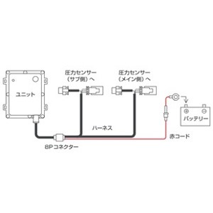 Amazon | PIVOT (ピボット) サブコン【 POWER DRIVE 】JB64W