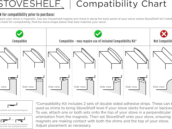 StoveShelf Compatibility Chart