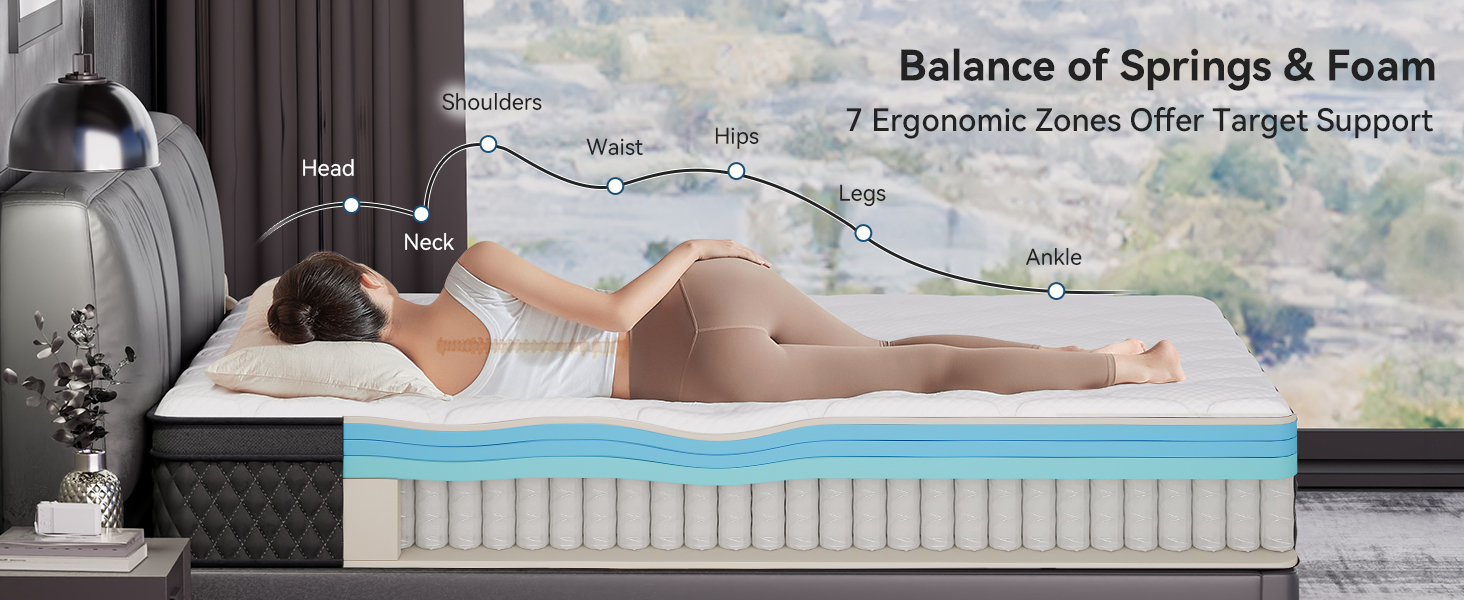 double mattresses in a box