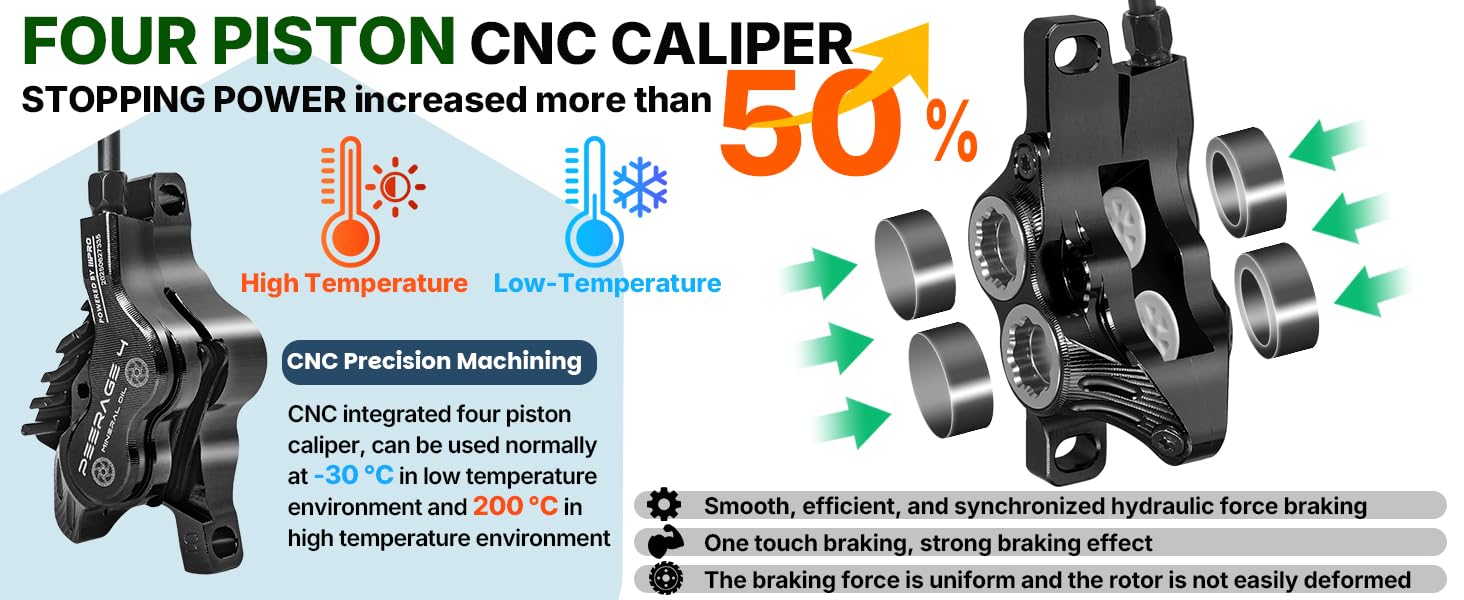 FOUR PISTON CNC CALIPER