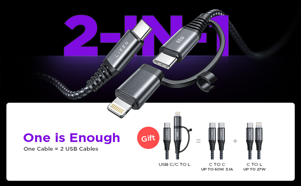 LISEN USB C Car Charger Fast Charging [Dual PD 30W], iPad