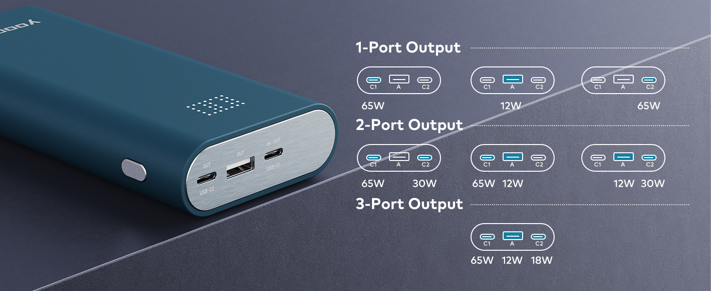 65W Power Bank