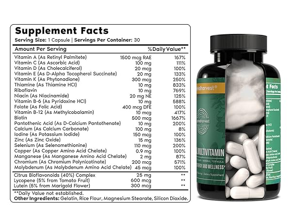 BENEFITS Multivitamin Supplement Facts