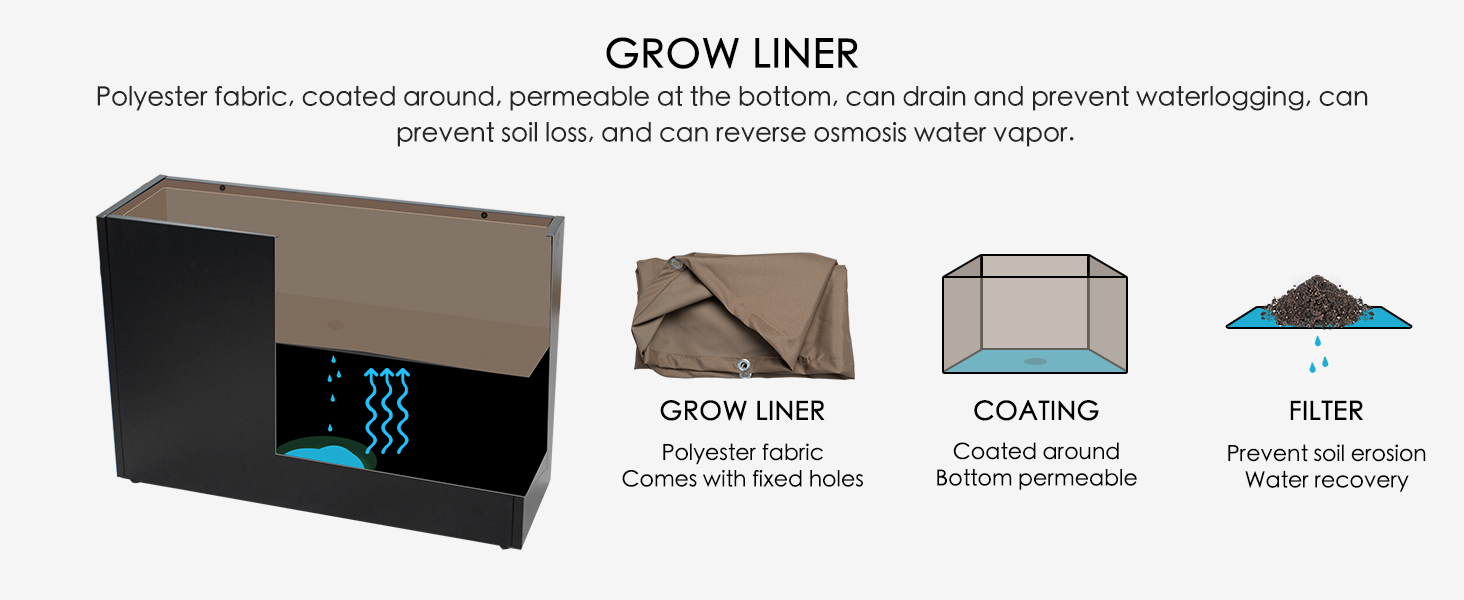 Breathable grow liner drains well, prevents soil loss, and keeps roots healthy and moist.
